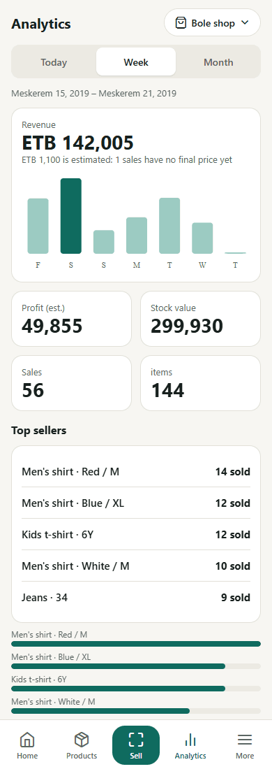 NIMO analytics screen with revenue chart and top sellers
